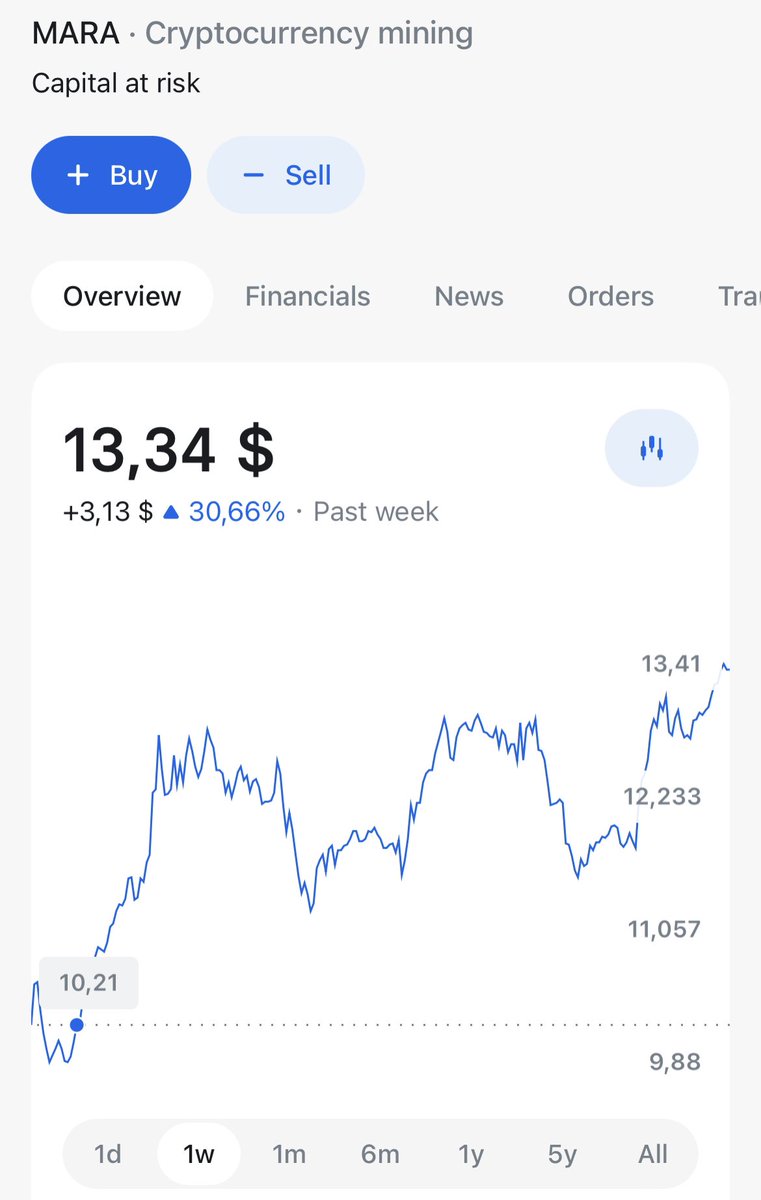 Stocksignal AI tweet media