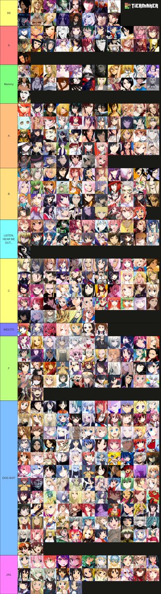 Knightmar3Fram3's tweet photo. ANIME MANGA WAIFU Tier List
yeah...this took 5 hours...
 https://t.co/CcoWiYibxr #waifu #anime https://t.co/MkoAXV6yKk
