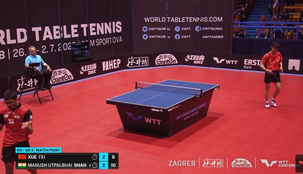 Manush Shah beats WR 68 Xue Fei (3-2) to progress to the final qualifying round. Manush was trailing (1-6) in the final set but came back to win eight successive points (8-6) and eventually won the set (11-9).  

#wttzagreb #tabletennis
