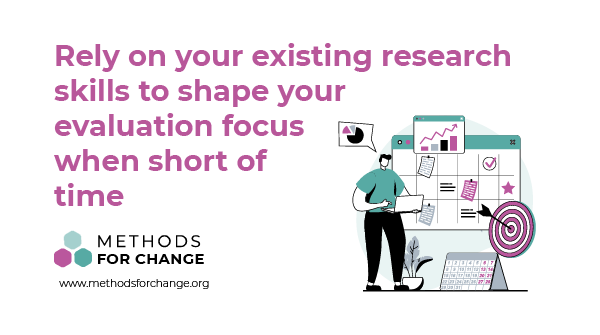 methods4change's tweet photo. 💡#EvaluationDesign tip!
If you don’t have the time to develop additional skills, you will realistically need to rely on the method(s) you can competently use 🤔 What skills do you currently possess and how best can your evaluation question be addressed using these skills? https://t.co/FPhdTbsBkA