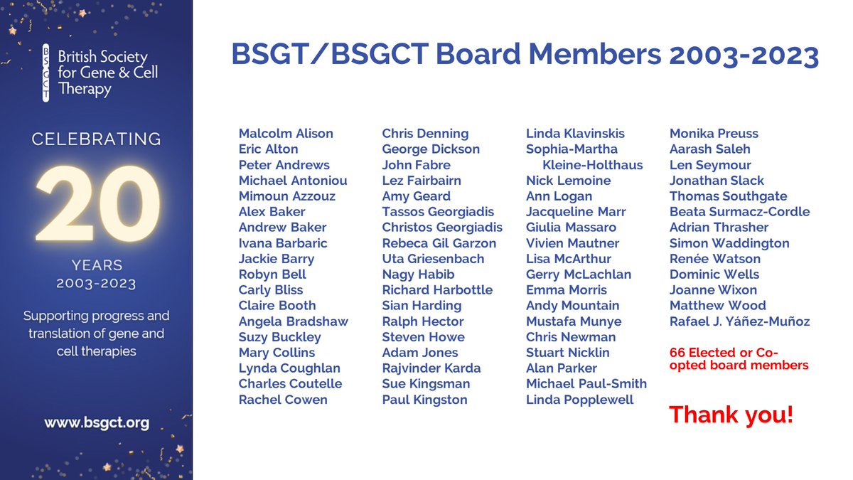 Rafael J. Yáñez-Muñoz tweet media