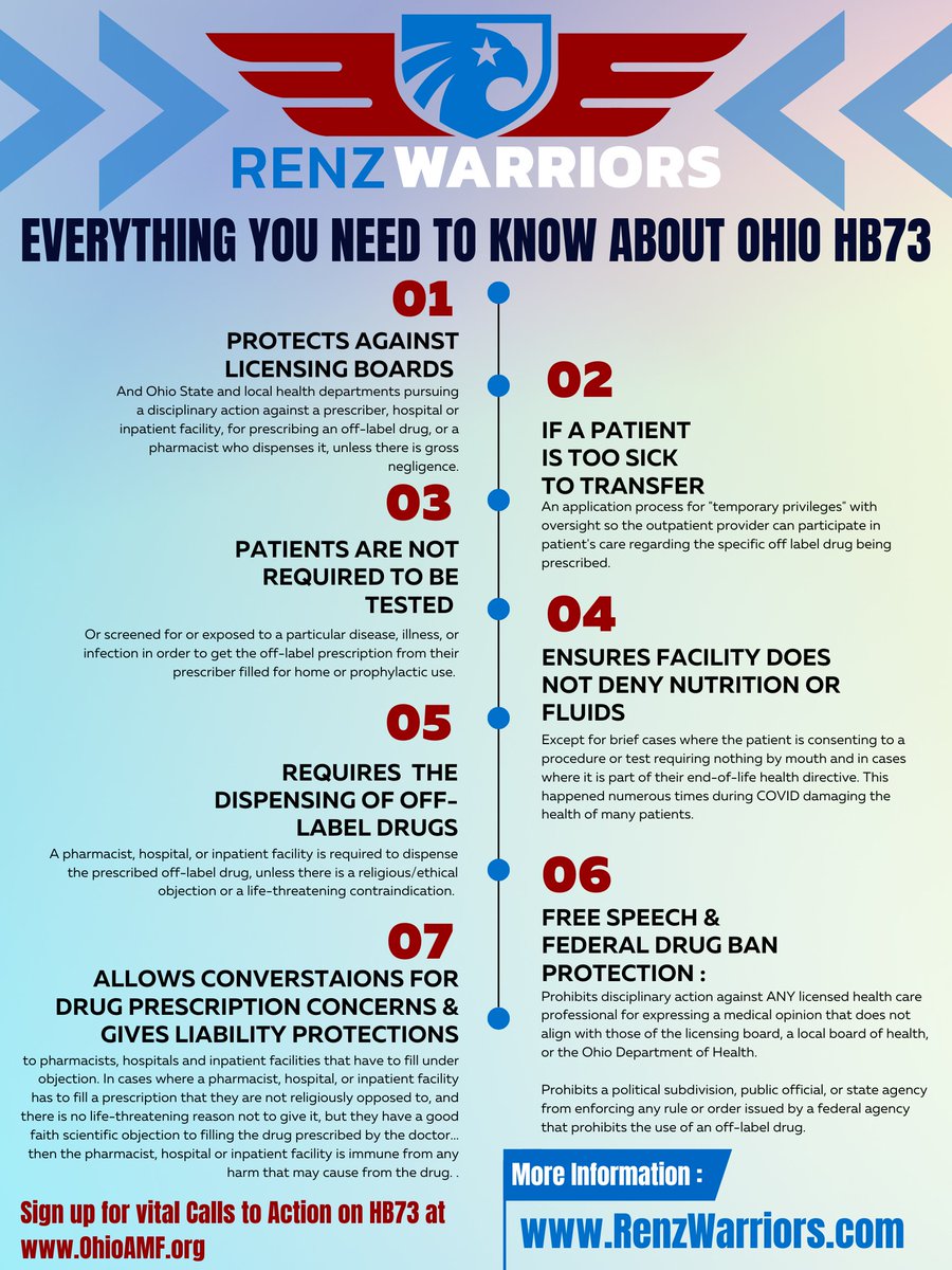 RenzWarriors's tweet photo. Thank you @OhioAMF for their support of this bill!
👉https://t.co/wYjIoZZJDY…
@RenzTom @VigilantFox @P_McCulloughMD @AGHuff @RobertKennedyJr @EmeraldRobinson @BusyDrT #Ohio #HB73 https://t.co/UP3acbc0LP