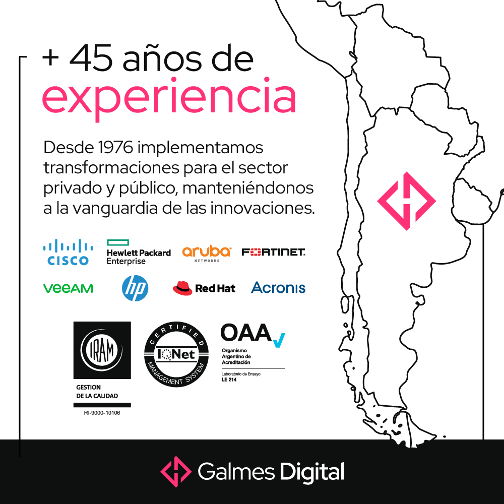 ingferdiaz's tweet photo. ✳️Más de 45 años transformando empresas y organizaciones
Diseñamos, comercializamos e implementamos soluciones tecnológicas de punta a punta y a medida de su organización
https://t.co/5ezanntZnK
#Energy #Industry #Manufacturing #Health #Government #Banking #TransformacionDigital https://t.co/vjUKuH4DN1