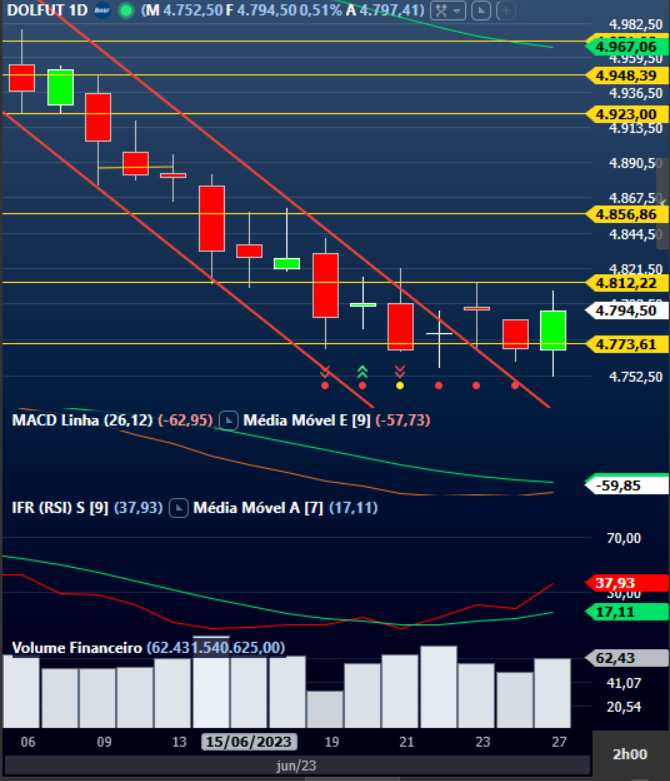 Sergio Machado (CONTA NOVA) tweet media
