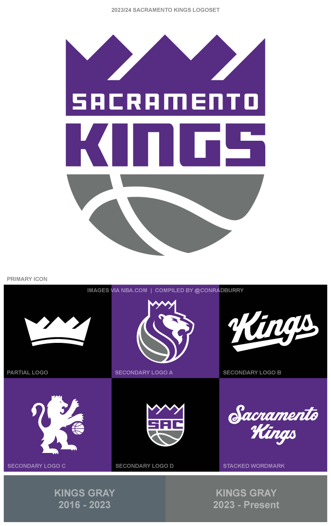 Chris Creamer  SportsLogos.Net on X: Our Sacramento Kings logo