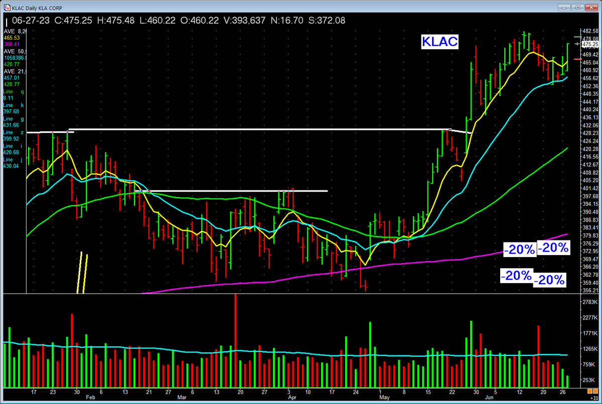 Patrick Walker tweet media