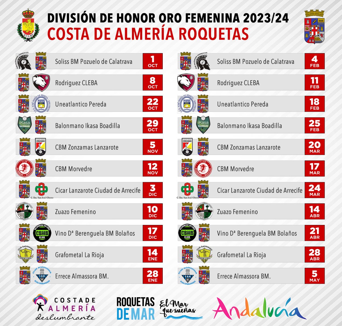 ¡Ya tenemos calendario 📆! Hoy se ha celebrado en @rfebalonmano el sorteo #DivisiónHonorOroFemenina 2023/2024. 

Las almerienses arrancaran visitando a nuestras amigas del @bmpozuelocva y acabarán la competición ante el @almassorabalonmano

✍ ¡Vete apuntando las fechas!