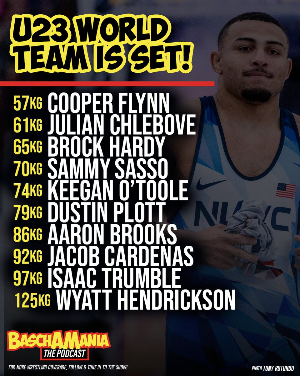 🚨 The U23 Men's Freestyle World Team is now officially set, with some Senior National Team members taking the spot at multiple weights. Safe to say this squad is going to bring home some medals! 👀🇺🇸