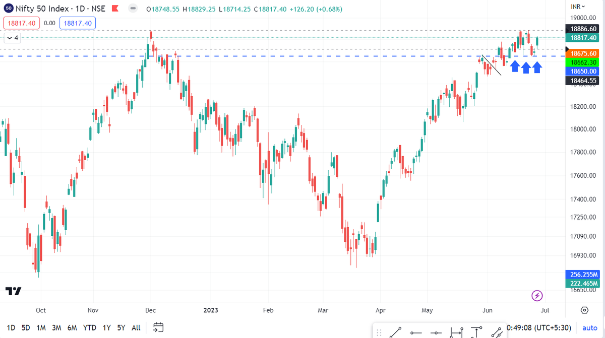 Prashanth_Trend follower tweet media