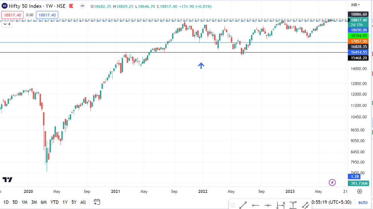 Prashanth_Trend follower tweet media