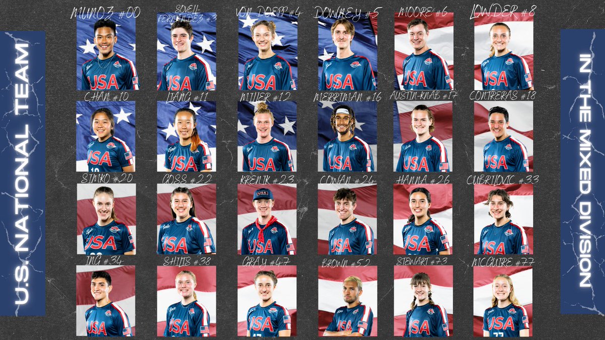 All in. 🇺🇸

#PullForUS | #USAUltimate