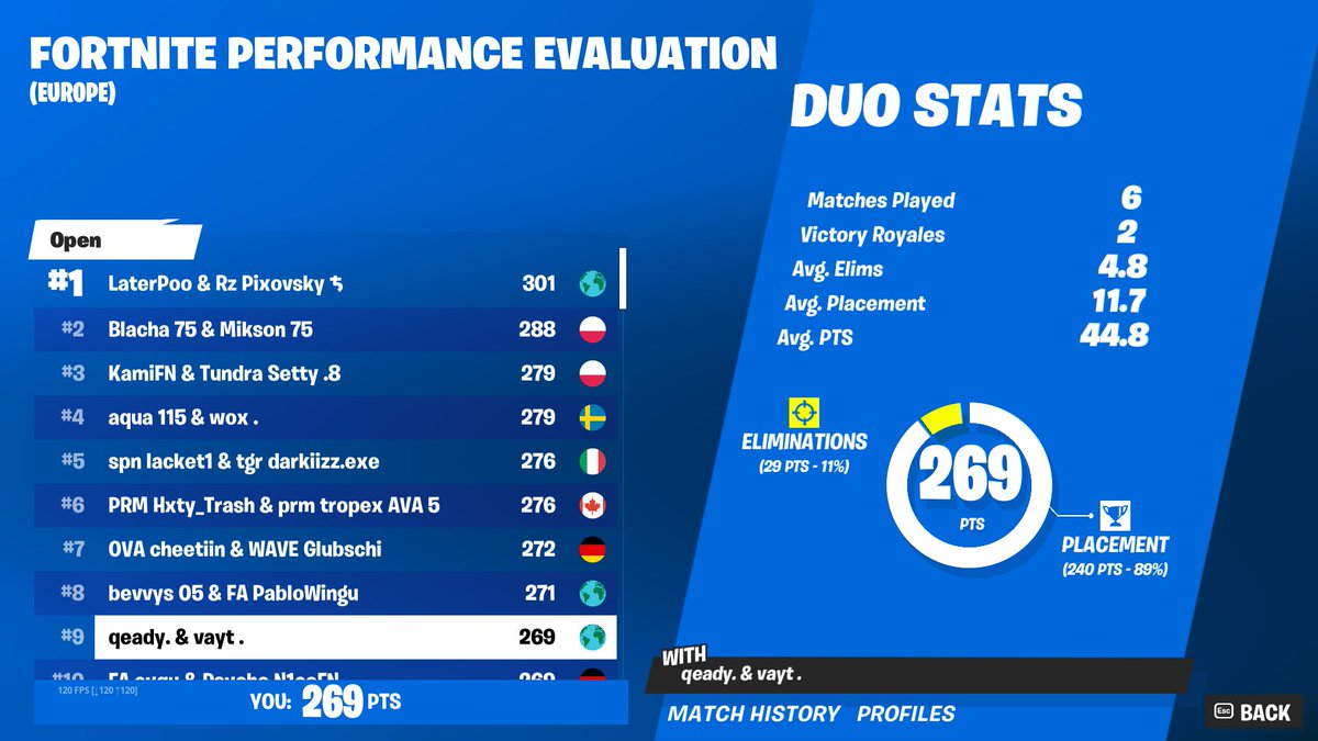 qual perfomance cup w <a href="/77qeady/">qeady</a>