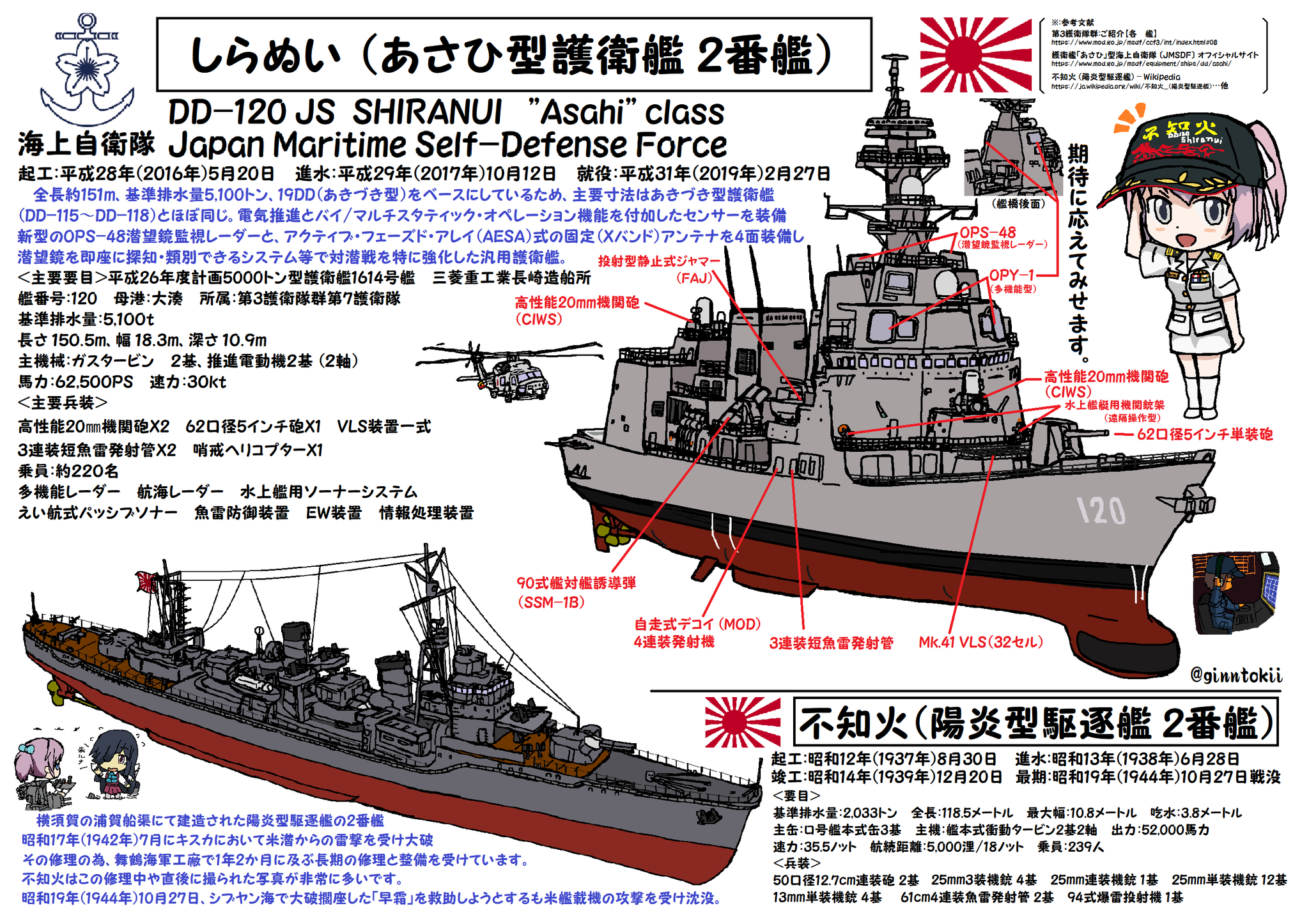 Fzpzi98aEAAmMdB.png:large