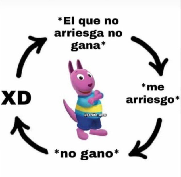 Yo hoy