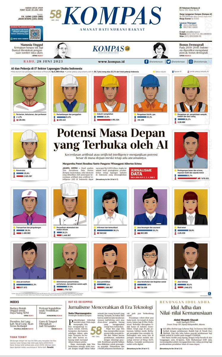 Selamat hari ulang tahun ke 58 <a href="/hariankompas/">Harian Kompas</a> #kompas58  #LifeatKompas #MenjadiLebih