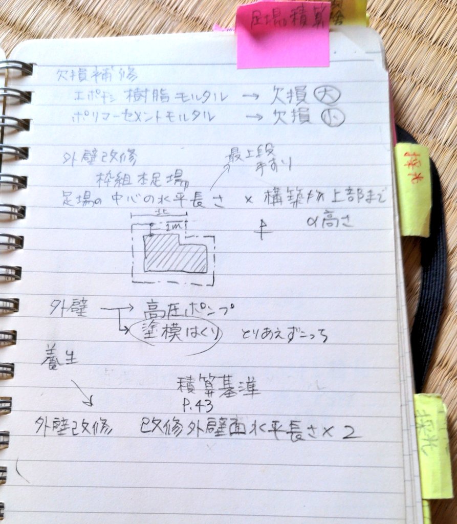 前に建築の仕事してたときのメモ帳、１冊取っといてたなぁと思ってパラパラ開いてみた。
物件ごとに必要な法規とか積算とか変わるから、その都度調べてメモって付箋つけて…こんなにやっても、私は他の人より仕事が出来なかった。
泣ける。 https://t.co/yZdT1P2P15