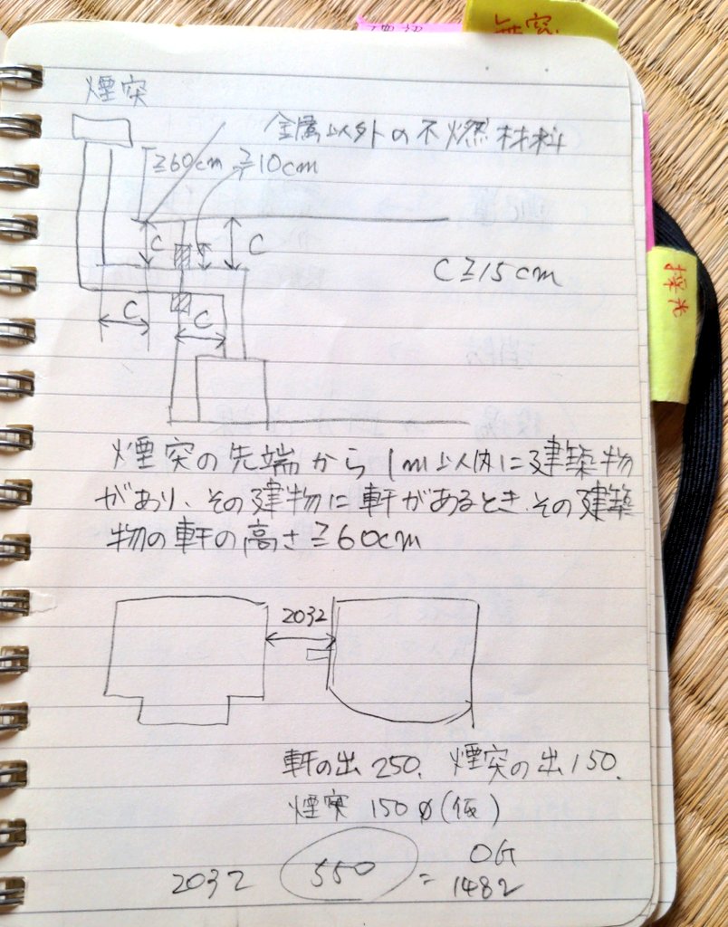 前に建築の仕事してたときのメモ帳、１冊取っといてたなぁと思ってパラパラ開いてみた。
物件ごとに必要な法規とか積算とか変わるから、その都度調べてメモって付箋つけて…こんなにやっても、私は他の人より仕事が出来なかった。
泣ける。 https://t.co/yZdT1P2P15