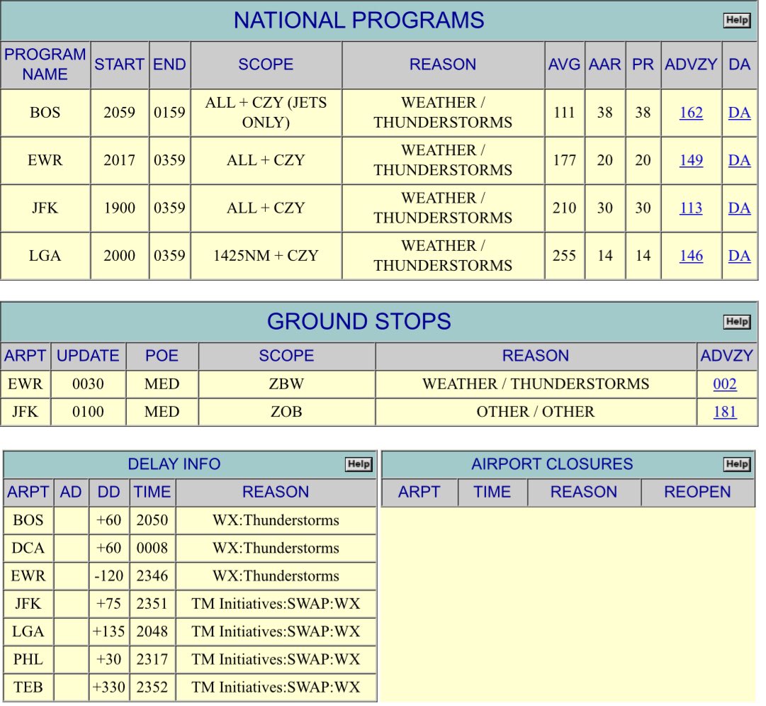 JetSpeed97's tweet image. Casual 4 hour average delay into LGA this evening, ouch.