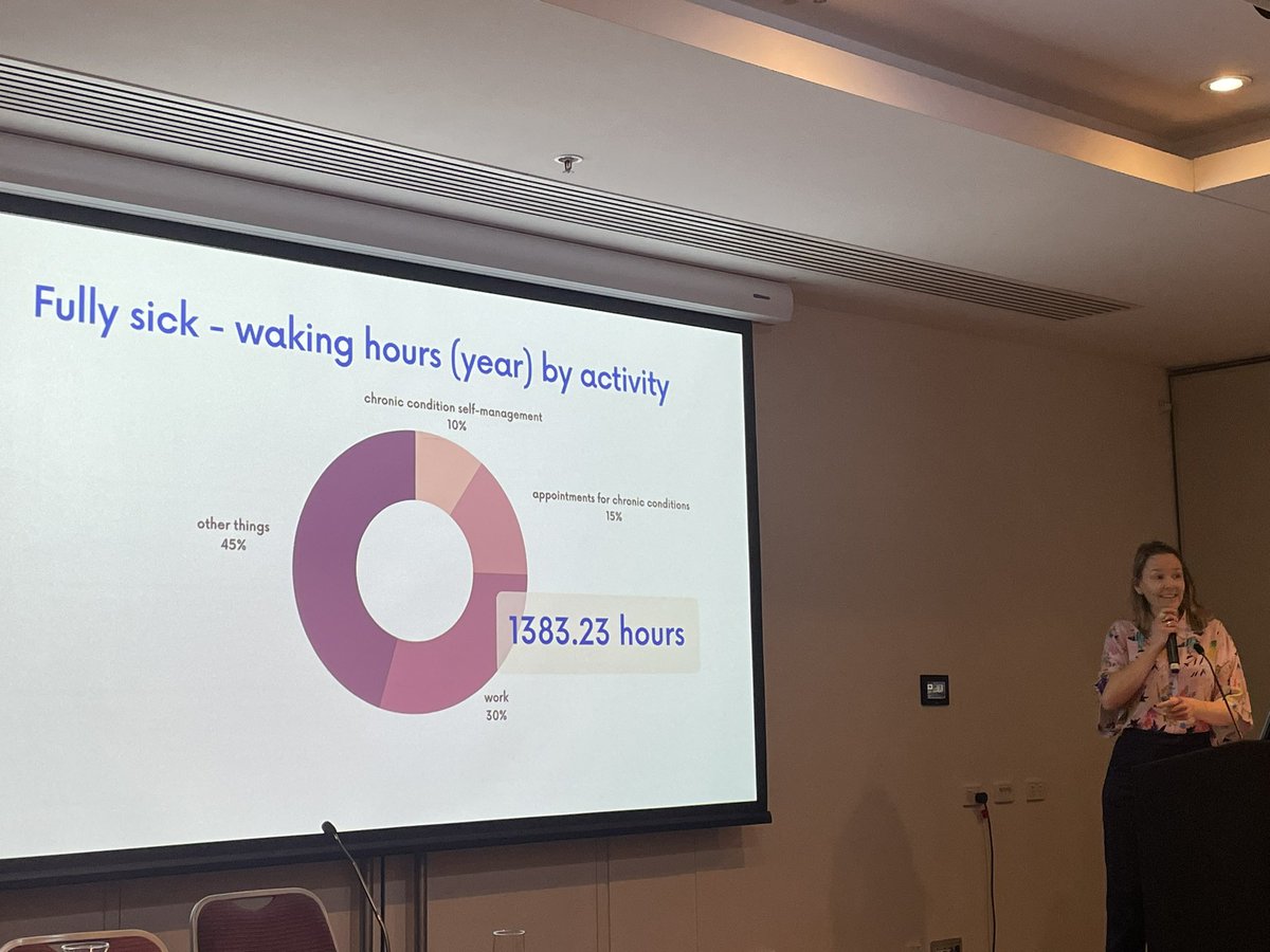 How much time does it take to be a patient? #HTAi2023Adelaide #HTA @syd_health @WARC_USYD @CKRRenal