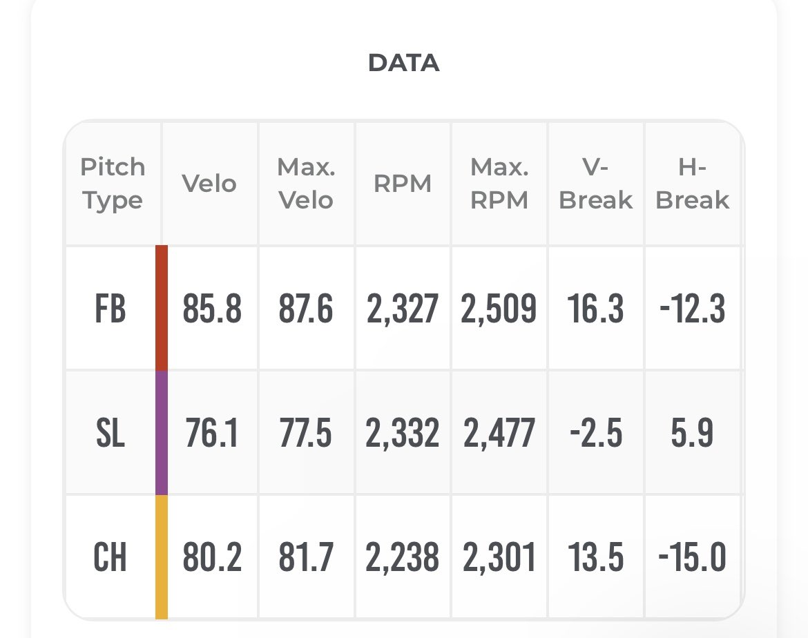 Cole Whitehill tweet media