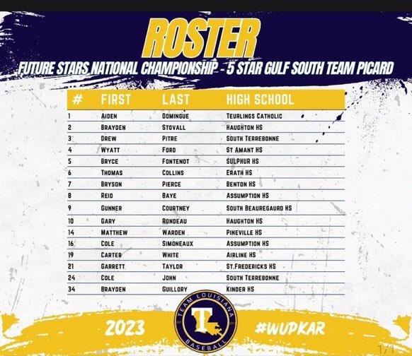 Airline High School represented by <a href="/carterrwhite19/">Carter White</a> at Future Stars National Championships in Nashville, TN this week