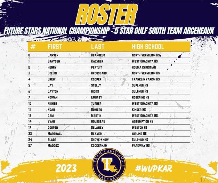 Airline High School represented by <a href="/MBeaver0913/">Marshall</a> at Future Stars National Championship in Nashville, TN.  Good luck!!!