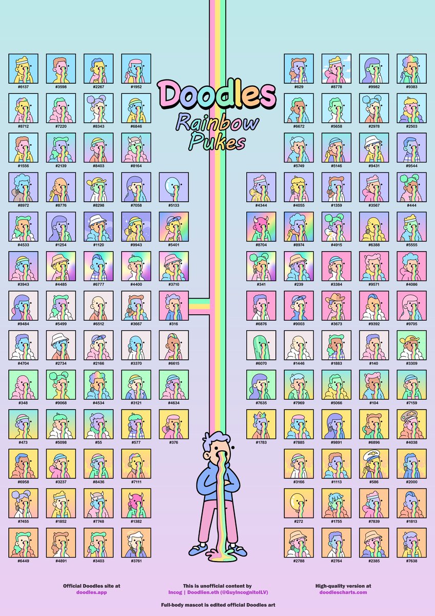 Incog | Doodlien tweet media