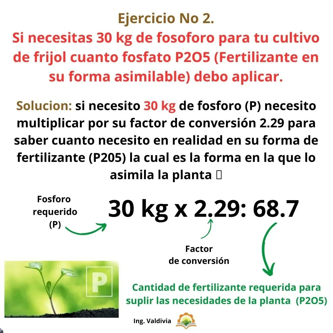 InteresAgro tweet picture