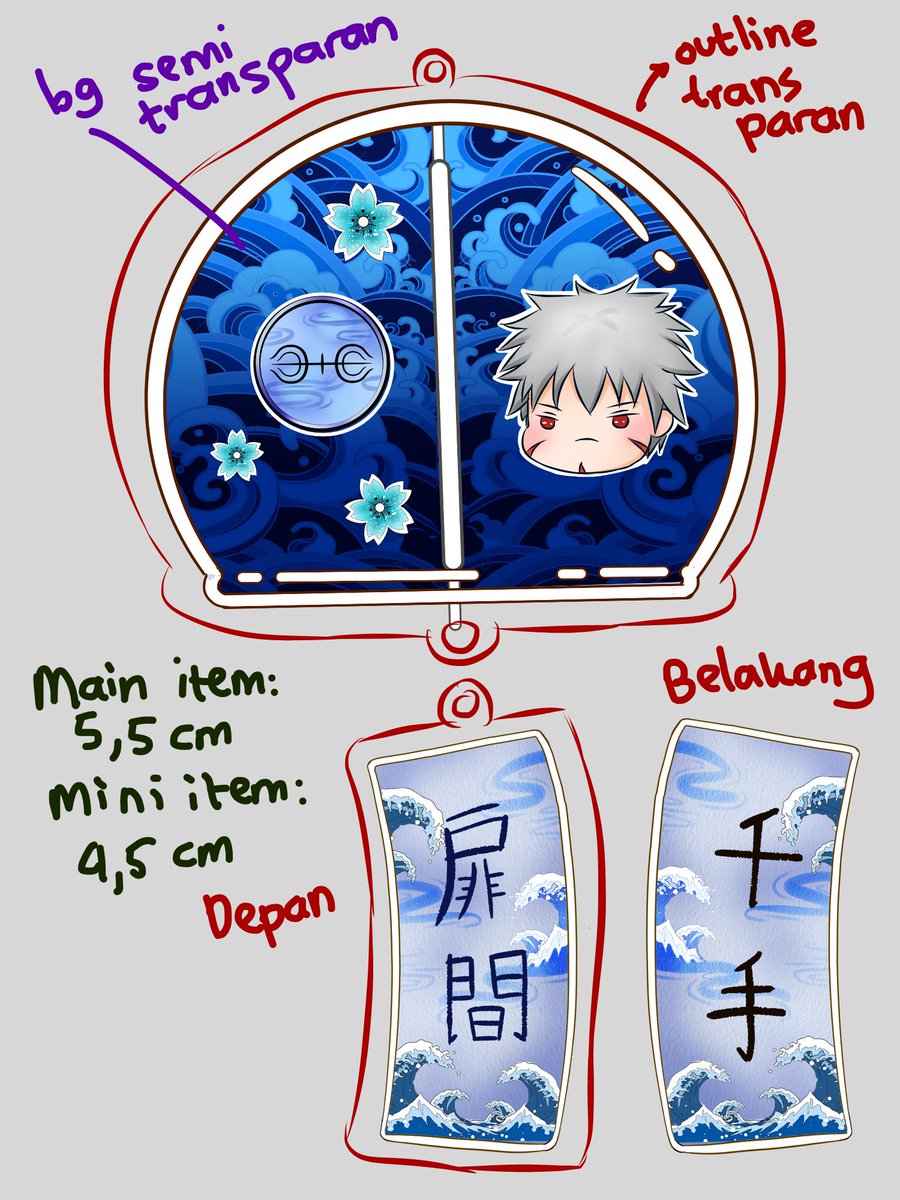 W_oooller's tweet photo. Also new keychain design of the lovely couple #tobinami https://t.co/ib1Wy5K7Ue