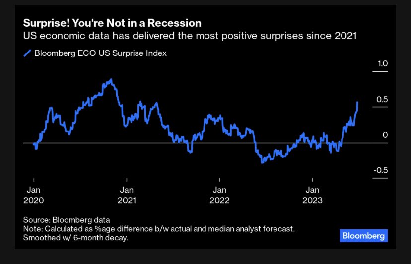 Lisa Abramowicz tweet media