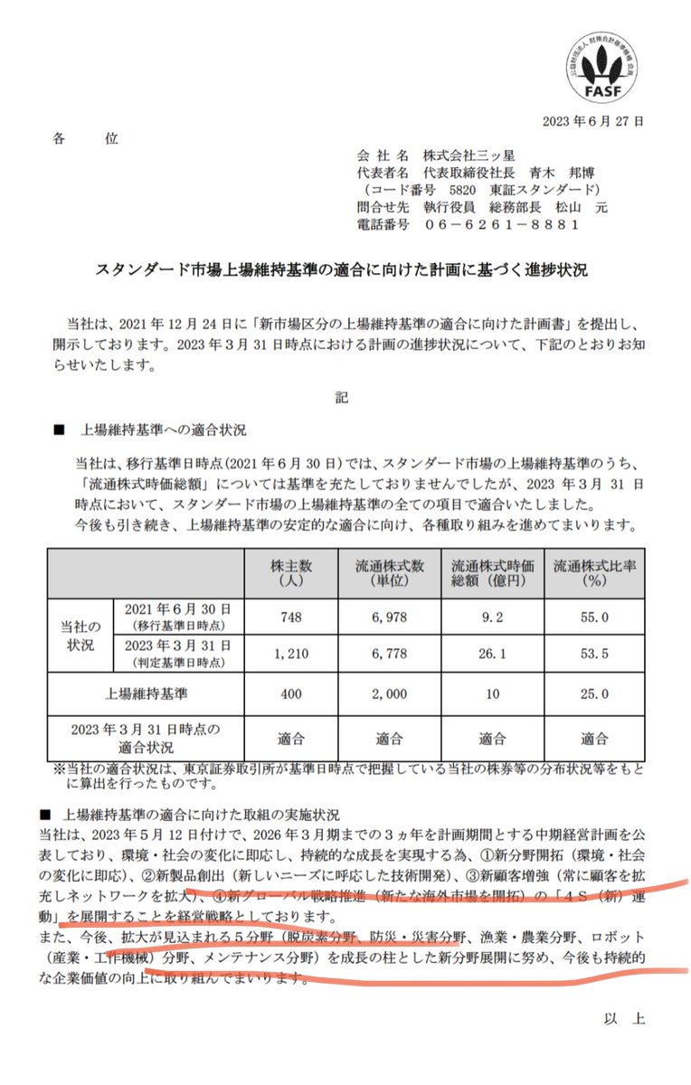 5820 三ツ星

上場維持基準適合

新しい取り組み