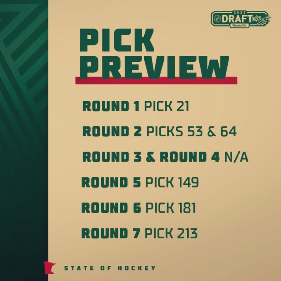 #mnwild Pick Preview ⤵️