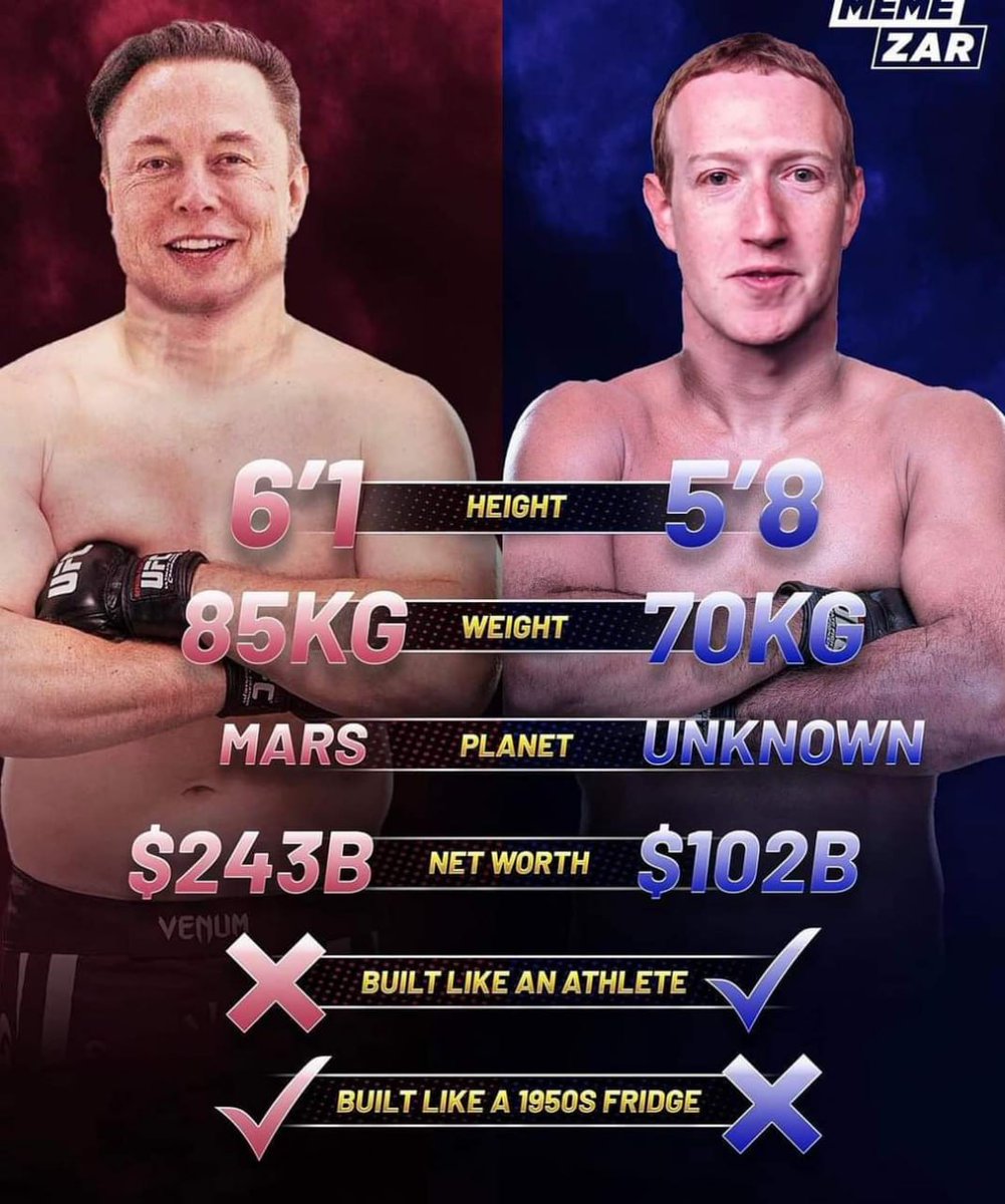 TEAM ZUCK

$BEAST