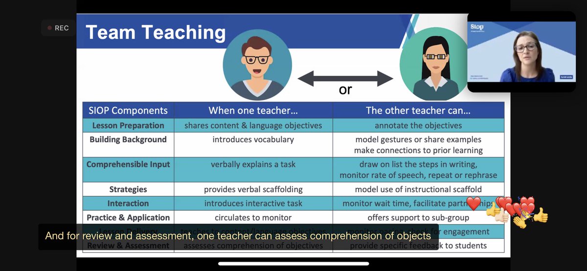 I wanna be in Dr. @KatieToppel’s class — as a student or coteacher 🤩 

Love your passion for education, Katie ♥️
#SIOPnc23 @SIOPModel