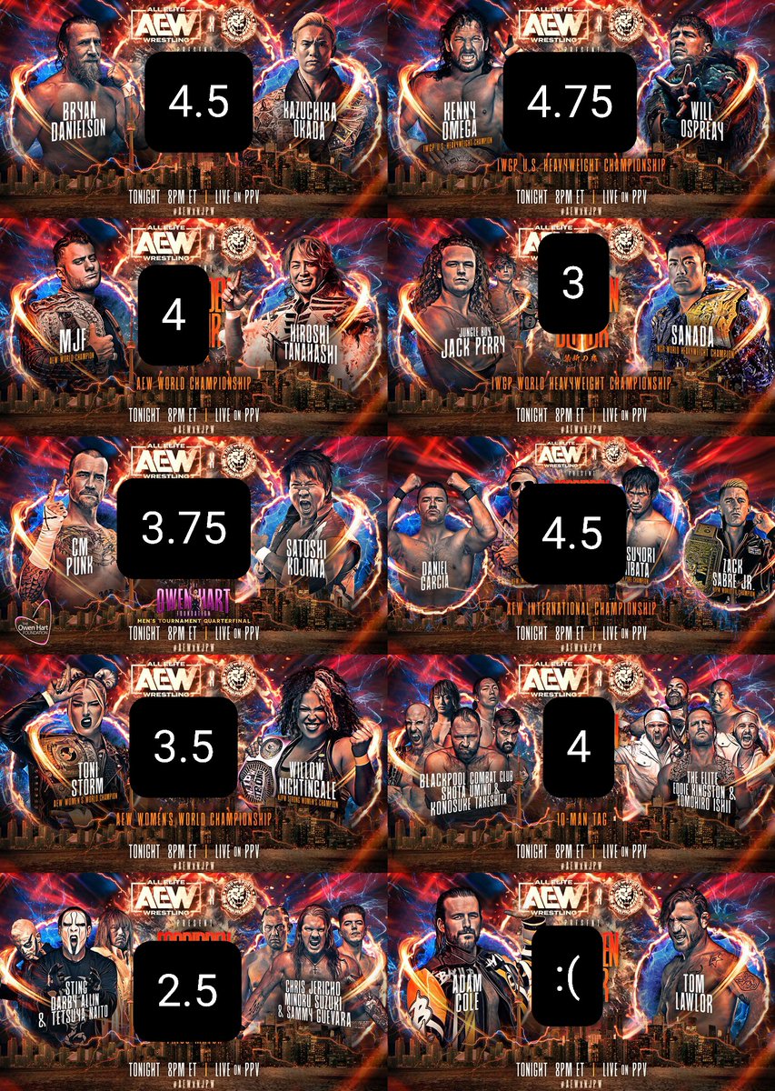 DMAN on Twitter "A Jewish man does match ratings for Forbidden Door 2023"