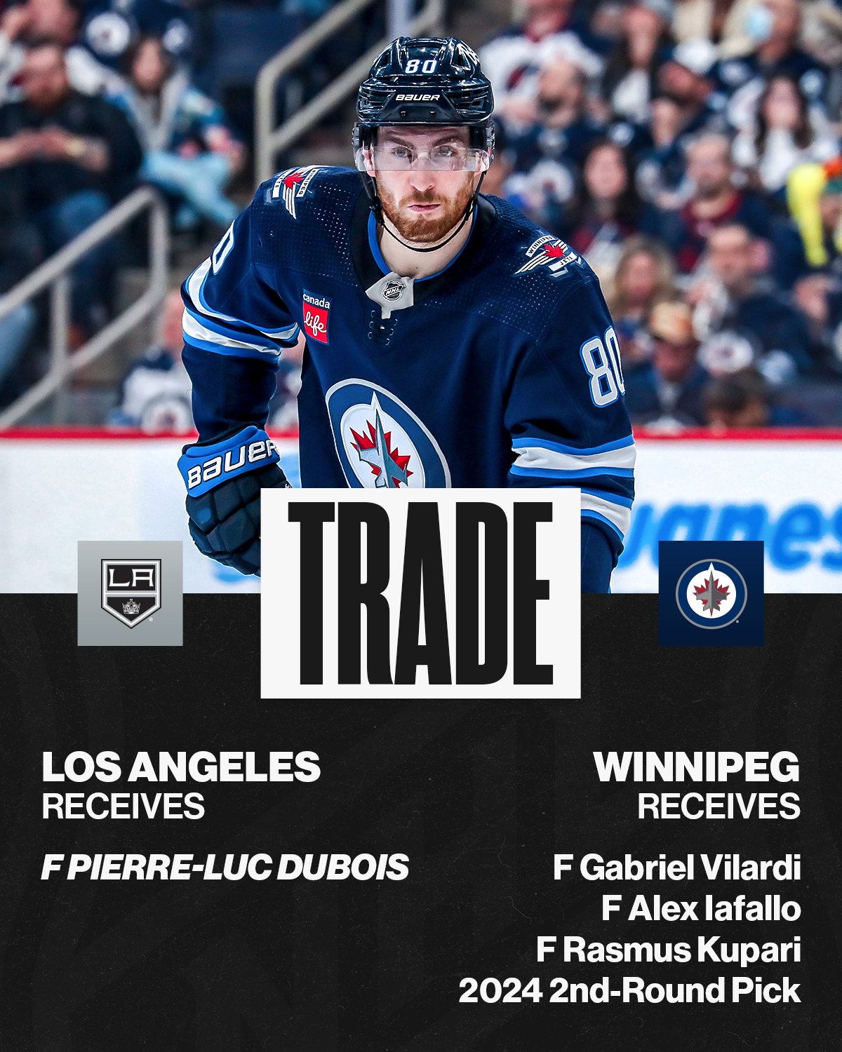 NHL: Winnipeg Jets trade Dubois to Los Angeles Kings