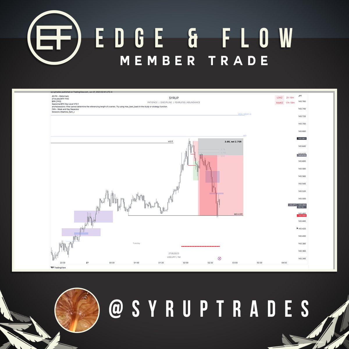 Our very own <a href="/SyrupTrades/">syrup</a> nailing this $UJ scalp for 

+2.8R

🤝  🏗️