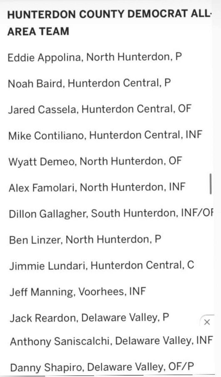 Hunterdon County Democrat All Area Team ✅

<a href="/Djacksbaseball/">Diamond Jacks Baseball</a>