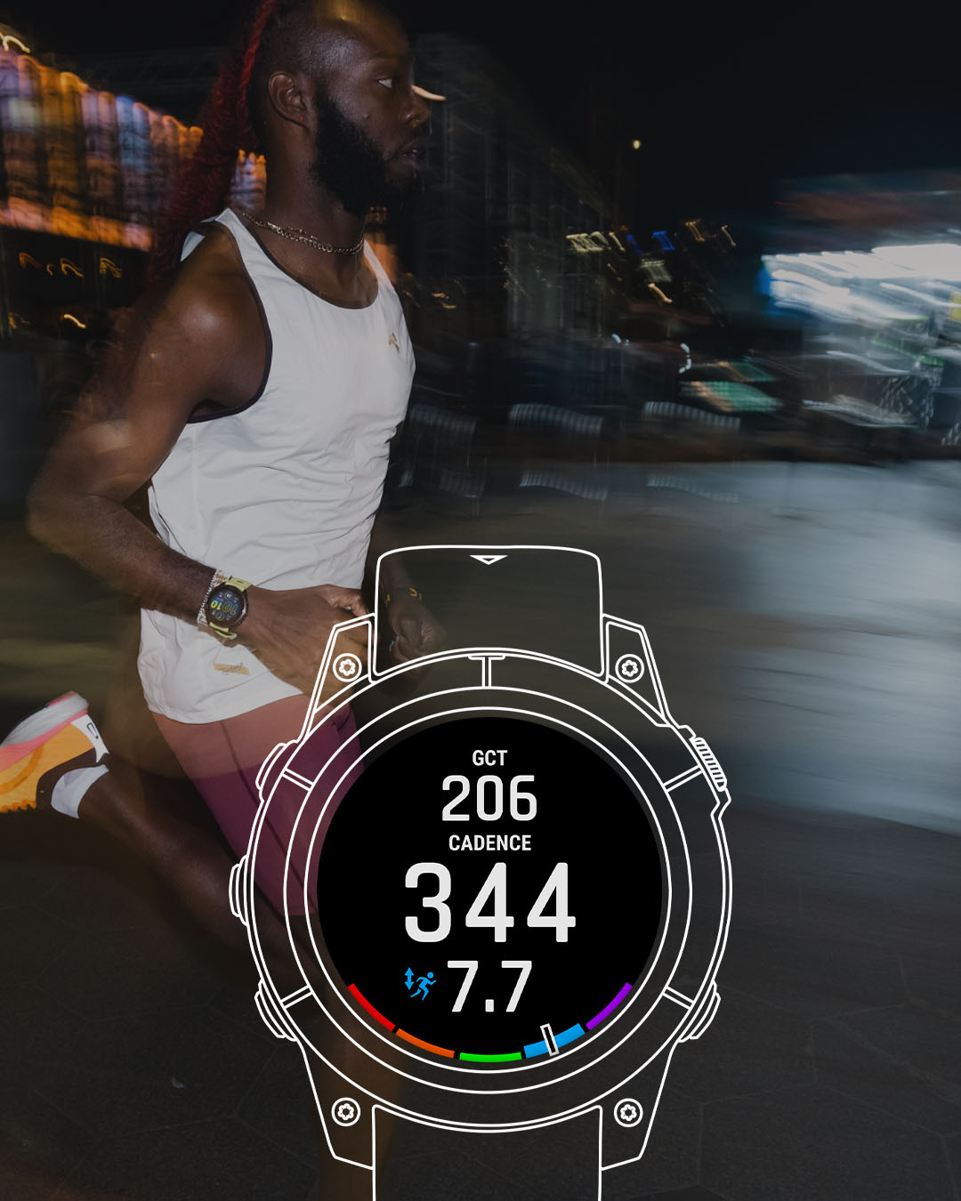 Garmin on X