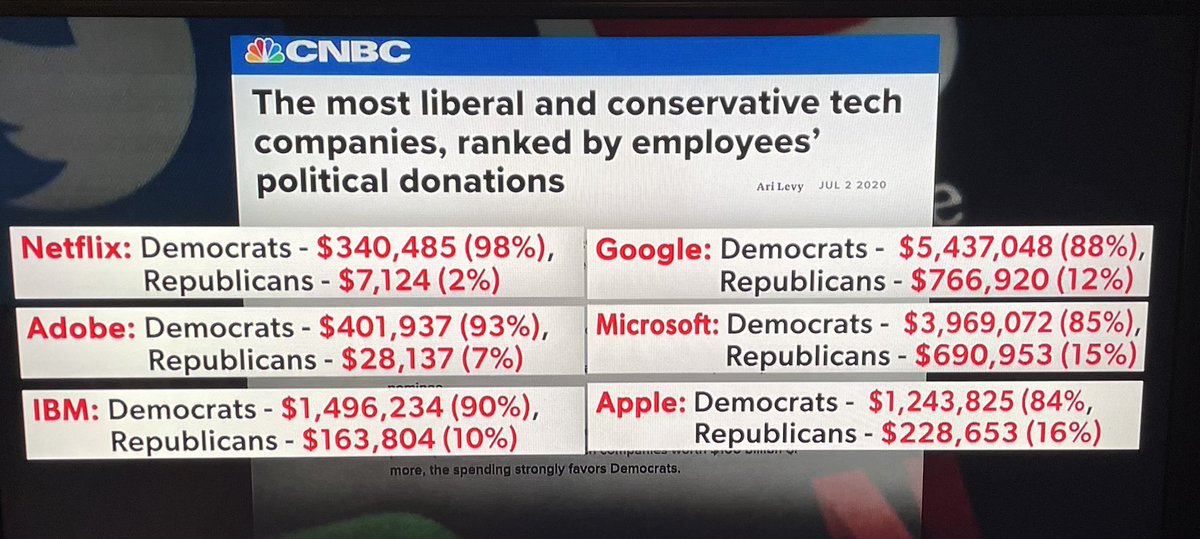 DonaldMandell's tweet photo. https://t.co/5U0T9T2CPq