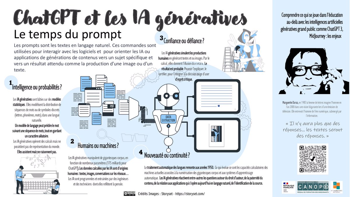 LES INTELLIGENCES ARTIFICIELLES :
QUELLES ASSISTANCES POUR LES PÉDAGOGUES ET LA PÉDAGOGIE ?
Ravi de participer demain à cette journée et à la table ronde  IA génératives et pratiques professionnelles des enseignants, comment former les élèves ? 
reseau-canope.fr/intelligence-a…
