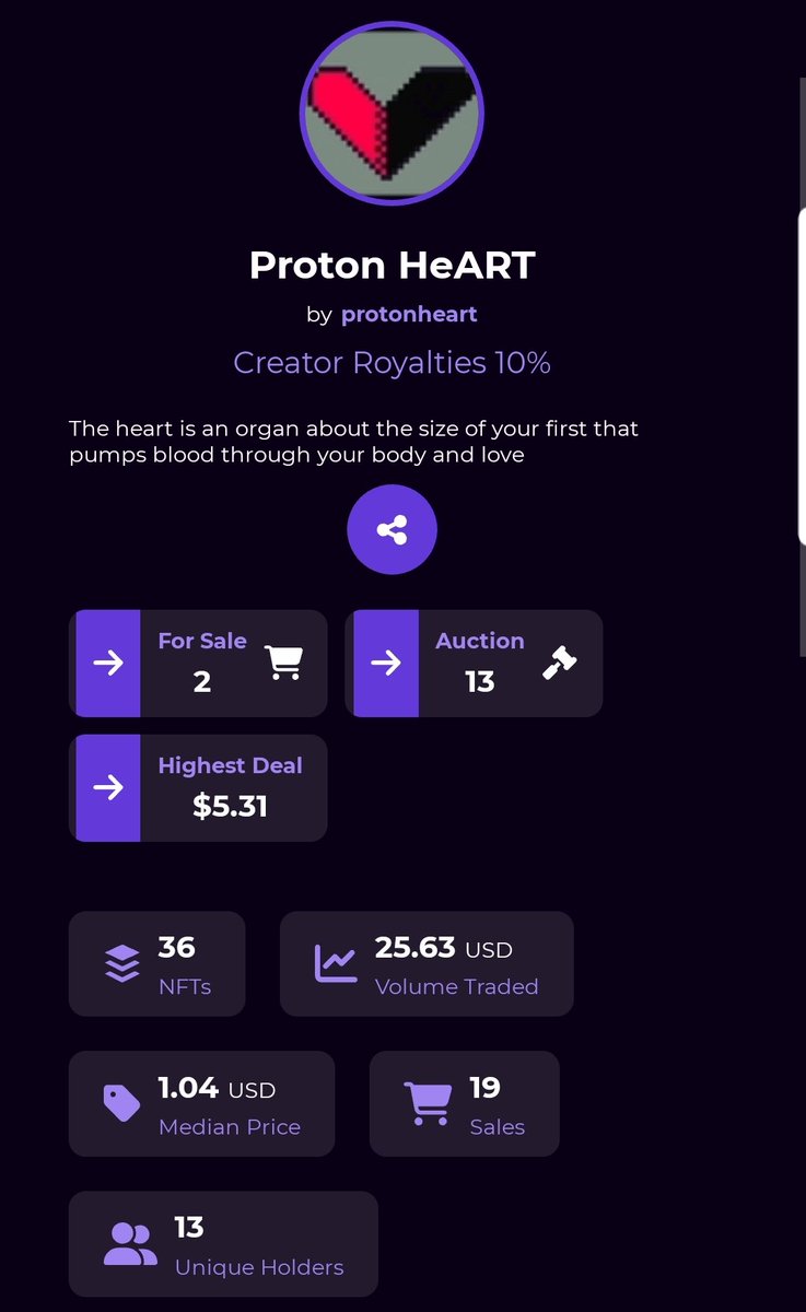 😮 Proton HeART ❤️ has a lot of holders = 13