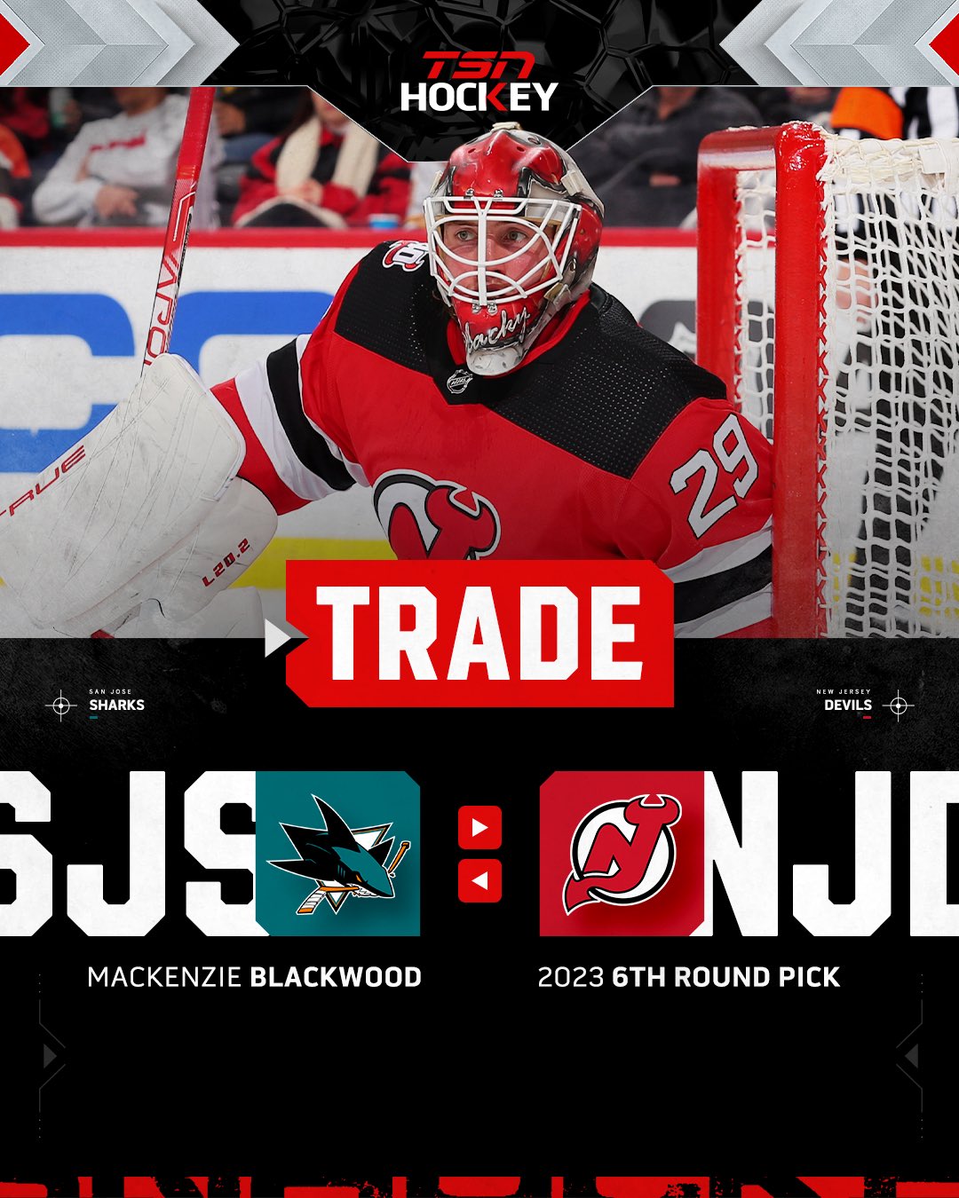 Mackenzie Blackwood Has Come Up Huge For The New Jersey Devils