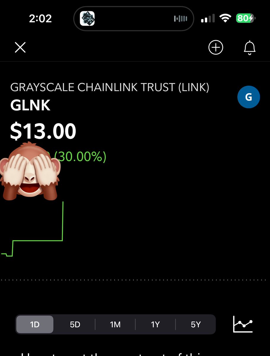 @Junko__Suzuki uhhhh, grayscale chainlink trust (link) up 30% in the blink of an eye to close the day?  $link