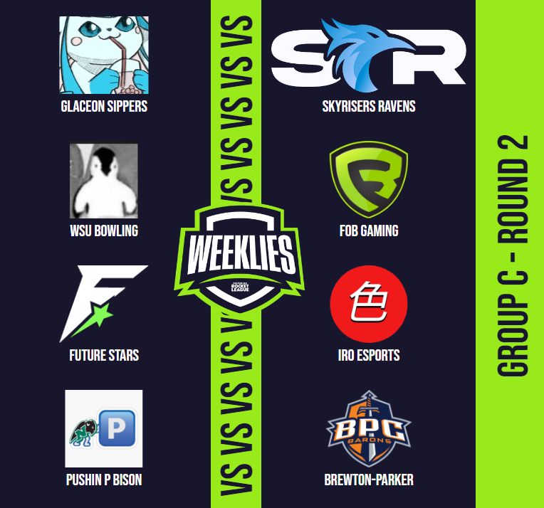 Round 2 for Group C Starts Soon!!