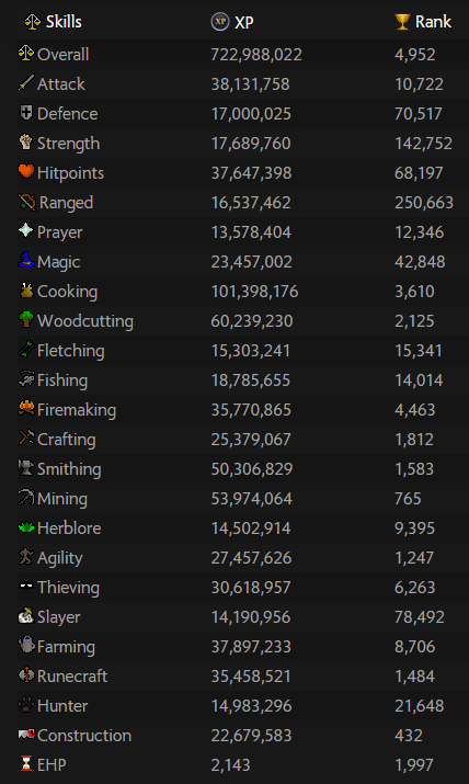 Welcome @NeverfourRS, our newest Recruit to Omnia!