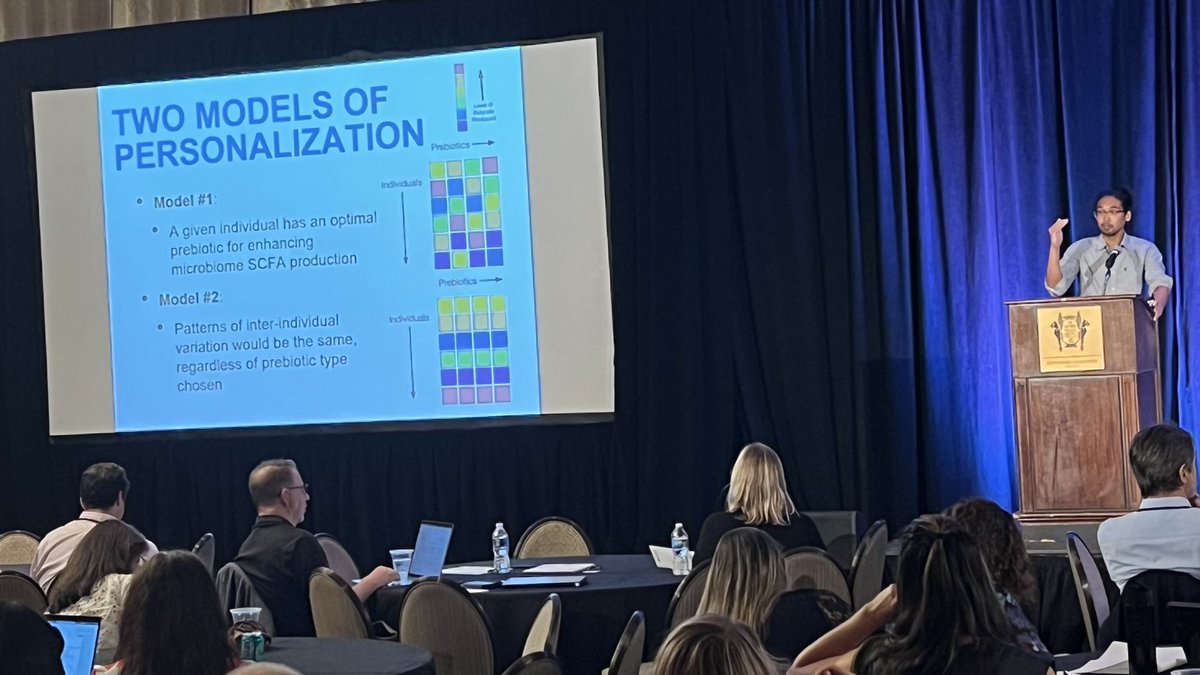 Great talk by Lawrence David on #prebiotics and models of personalization #ISAPP2023 @DukeMGM #personalizedmedicine #microbiome