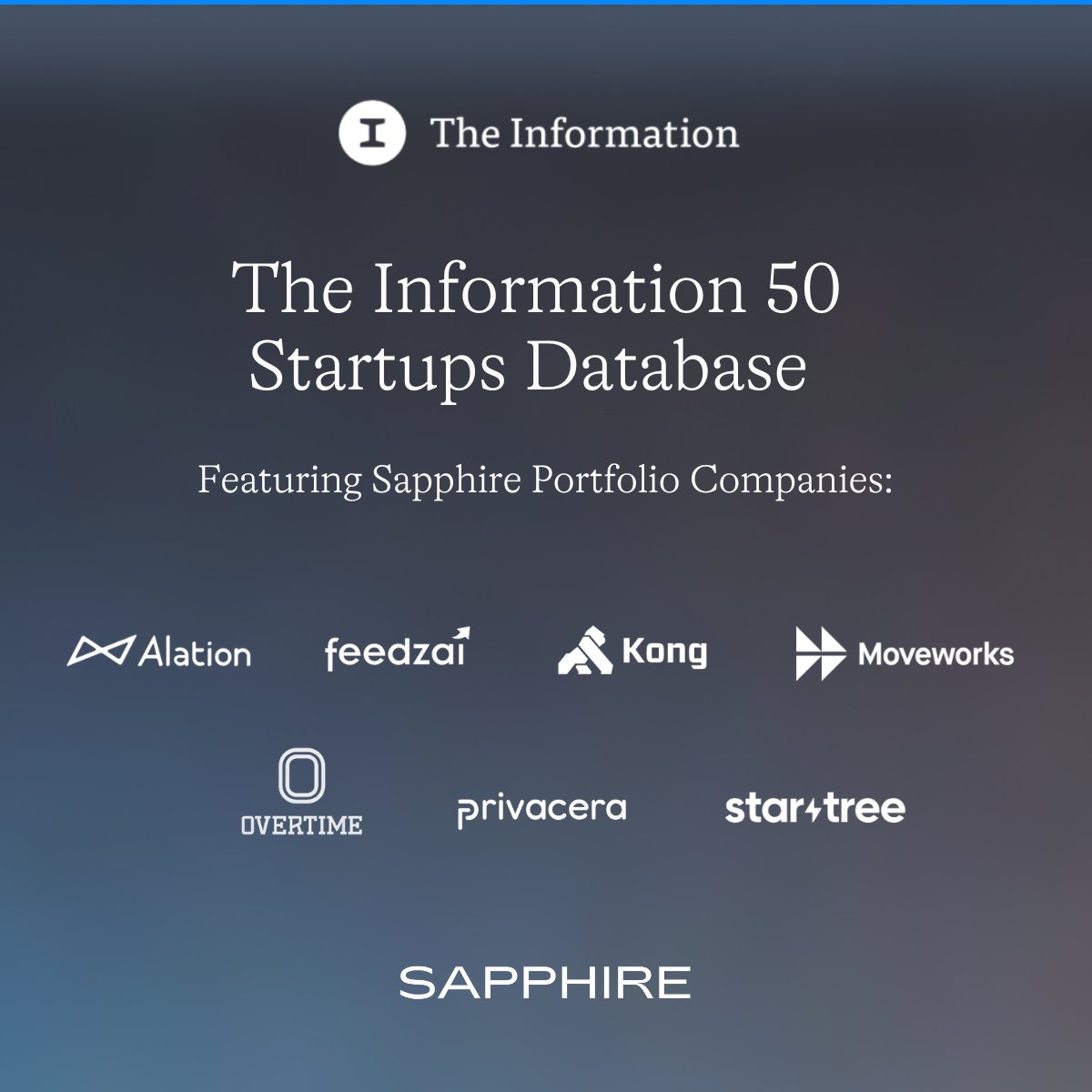 SapphireVC's tweet photo. Congrats to our portfolio companies @Alation, @Feedzai, @kong, @moveworks, @overtime, @privacera, &amp; @startreedata on making @theinformation’s annual 50 Startup Database! 👏 🔗 https://t.co/QLqmeVvBXy https://t.co/mNS3yTdVZw