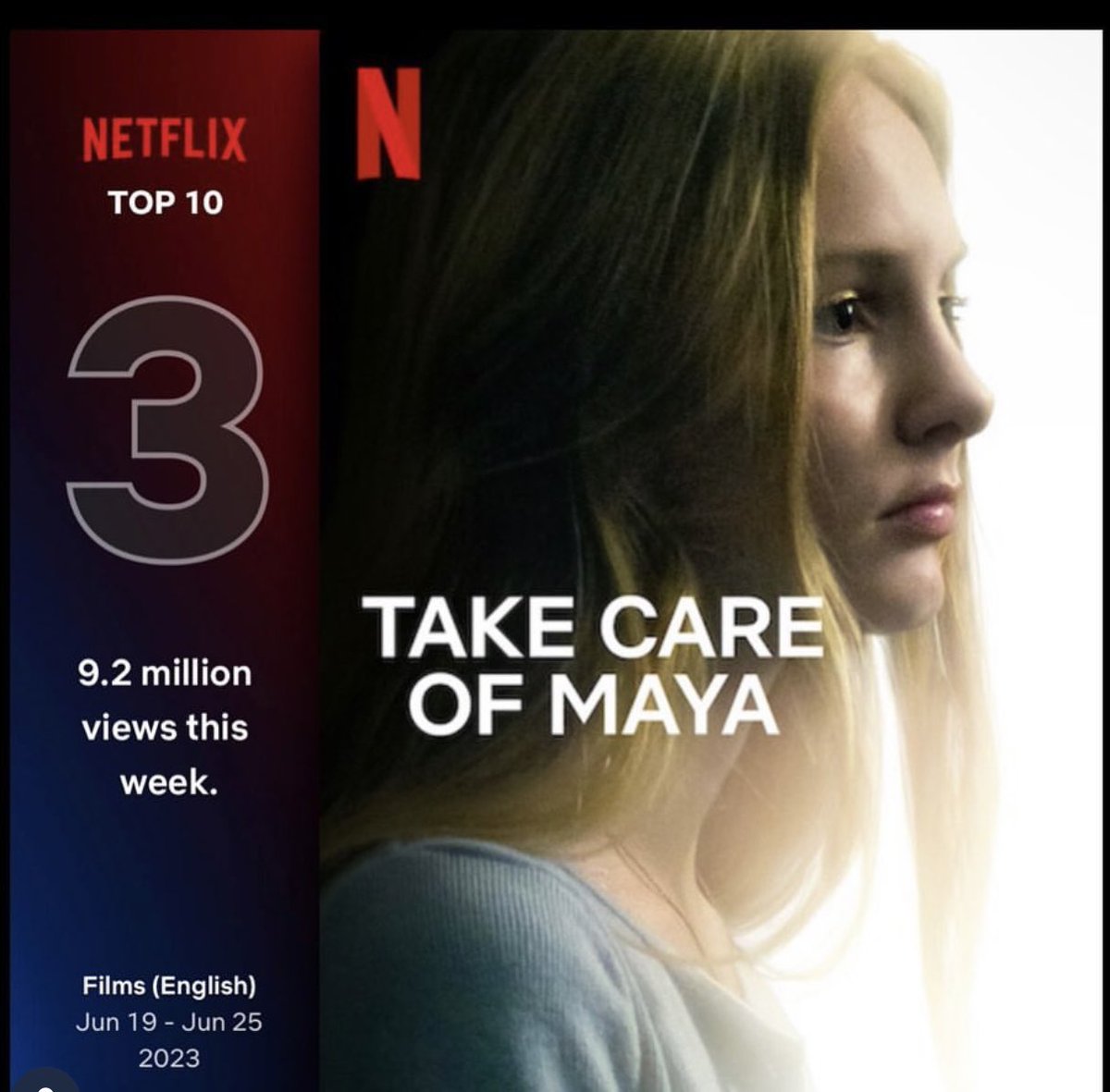 To the 9.2 million of you across the globe who watched Take Care of Maya last week, THANK YOU. The world is now listening. Week two, here we go. #TakeCareOfMaya #netflix #storysyndicate #wisefoolfilms