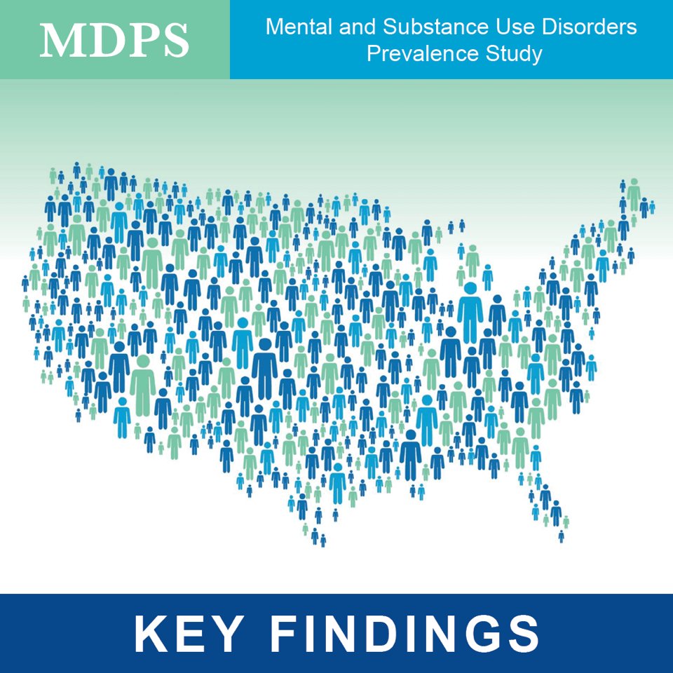 taccommunicate's tweet image. 🚨New research alert!🚨

Knowing how many people have mental and substance use disorders is critical. Yet previous surveys excluded homeless shelters, psychiatric facilities, or prisons.

The groundbreaking MDPS study gives a more substantial estimate: bit.ly/3PyAv9C